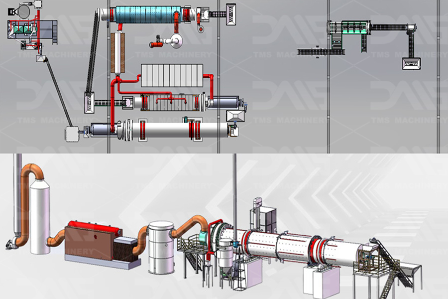 Activated Carbon Production Line 8.jpg