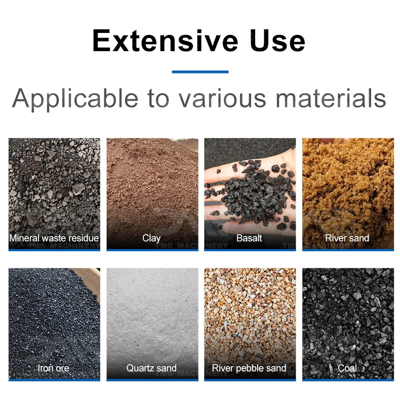 Inclined Vibrating Screen (2).jpg